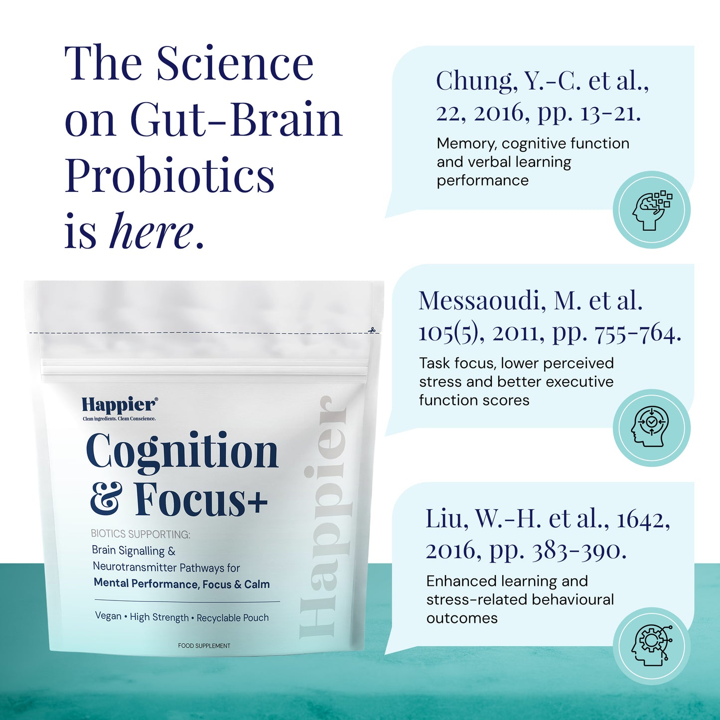 Happier Cognition and Focus Complex (60 capsules)