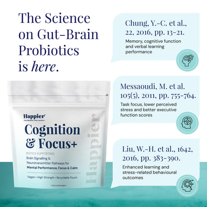 Happier Cognition and Focus Complex (60 capsules)