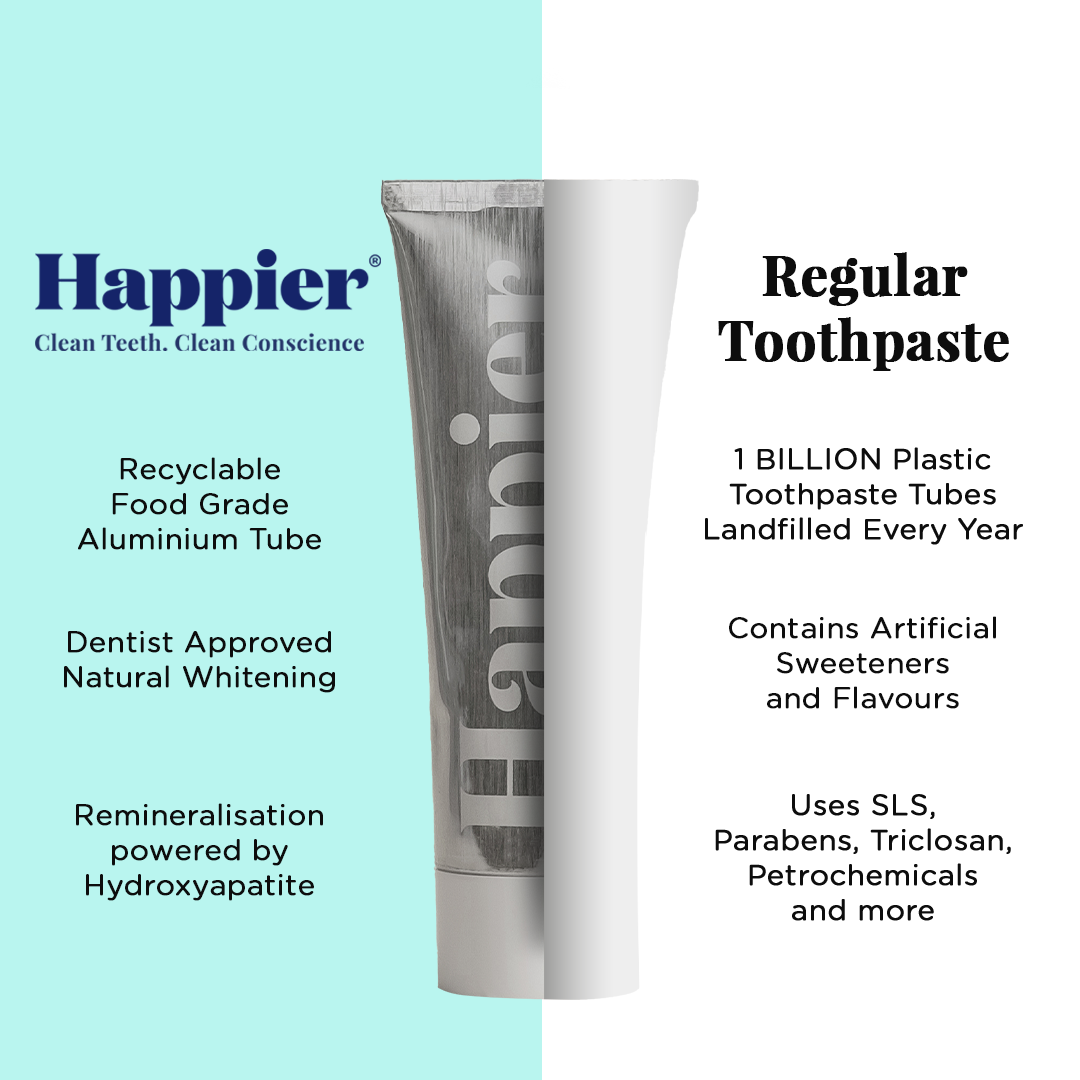Happier Fresh Mint Toothpaste Sample Page