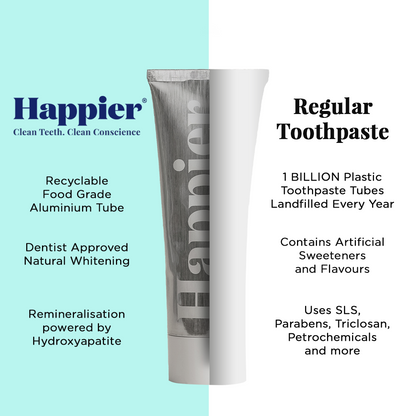 Happier Fresh Mint Toothpaste Sample Page